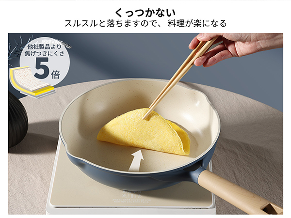 Amazon | CAROTE カローテ フライパン セット 3点 鍋セット PFOA