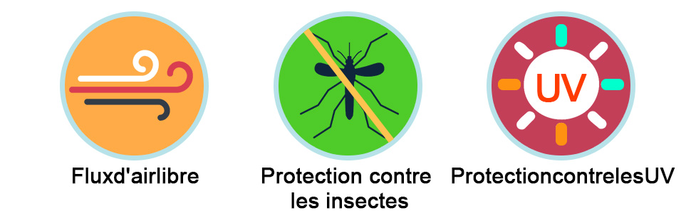 SUPERWALK Pare-Soleil Voiture Bébé,2 Pièces Chaussette Voiture Soleil par,Bloquer Les Rayons UV,Compatible avec la Plupart des Auto (Noir) (Noir, L) pare soleil voiture bébé