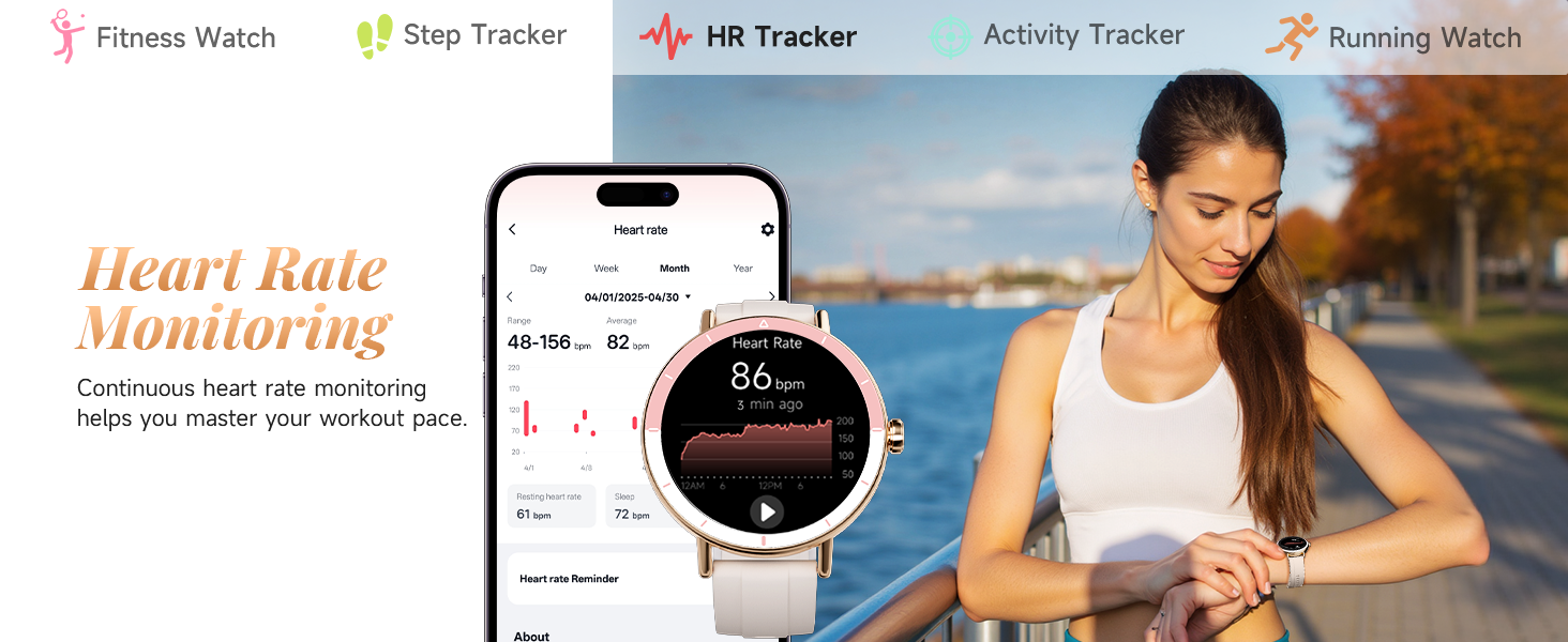 Step counter