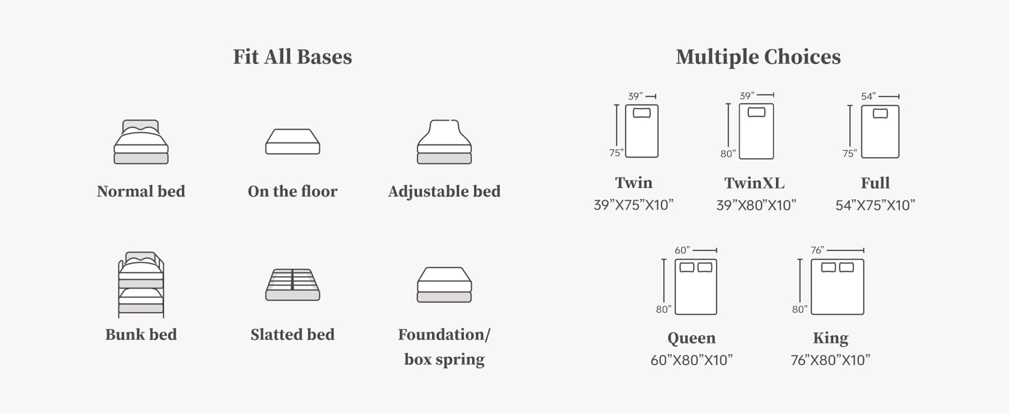 HIMMLINE King Mattress, 10 Inch Hybrid Mattress, Gel Memory