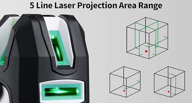レーザー墨出し機 Amazon | Firecore レーザー墨出し器 5ライングリーンレーザー