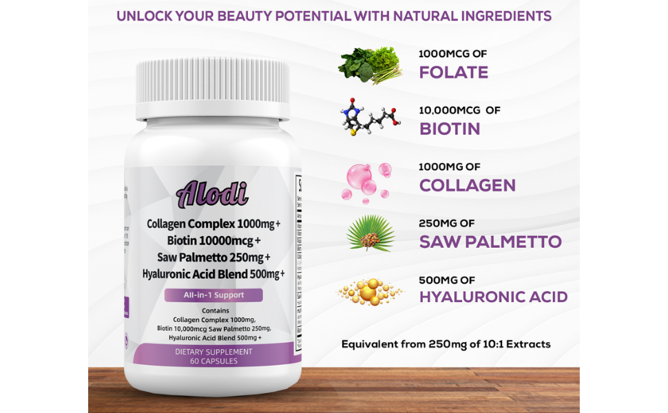 Amazon.com: Super Collagen 1000mg, Biotin 10000mcg, Keratin Saw - Dietary Hyaluronic Acid And Saw Palmetto