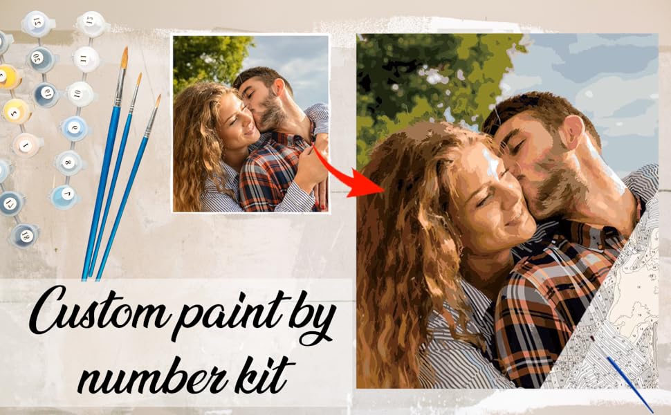 Eletizy Personalized Paint by Numbers Kit for Adults Beginners, Acrylic