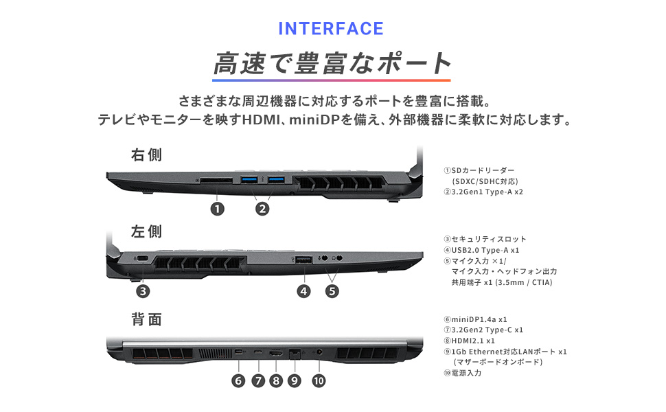 ノグモン様 GALLERIA i7 13700H RTX 4060 GALLERIA、Core i7-13700H/RTX 40搭載の16型ゲーミングノート