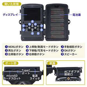 Amazon.co.jp: サンワダイレクト 防犯カメラ トレイルカメラ