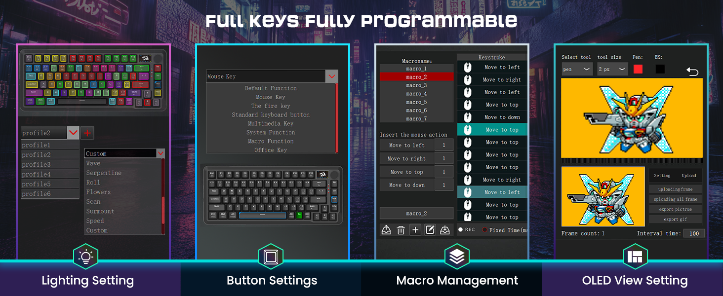 fully programmable keyboard