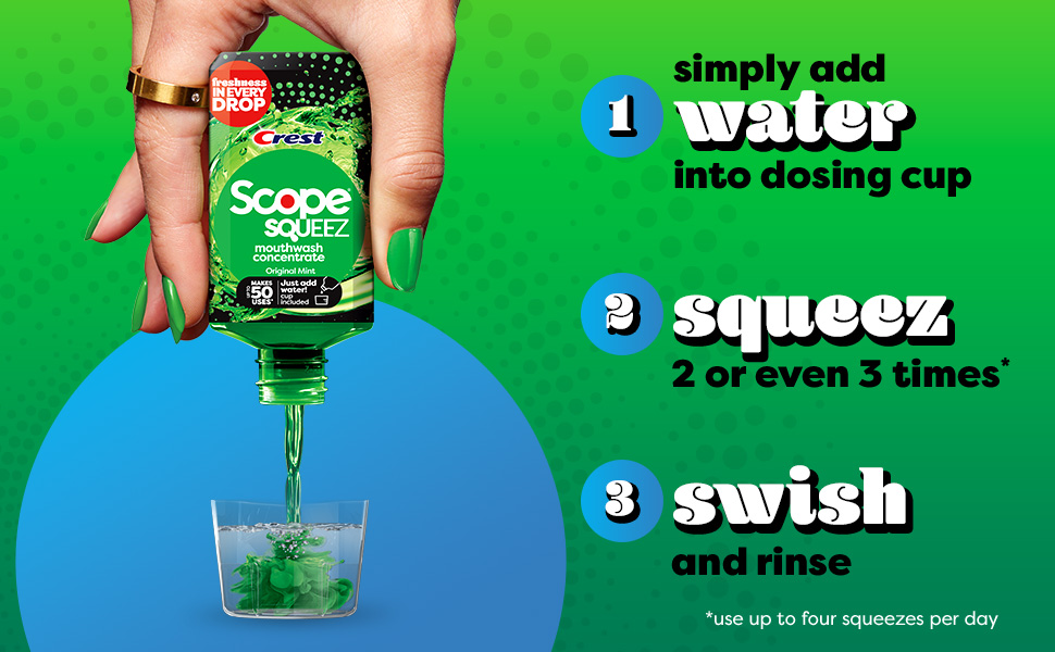 #1 add water into dosing cup #2 squeez 2 or 3 times #3 swish and rinse