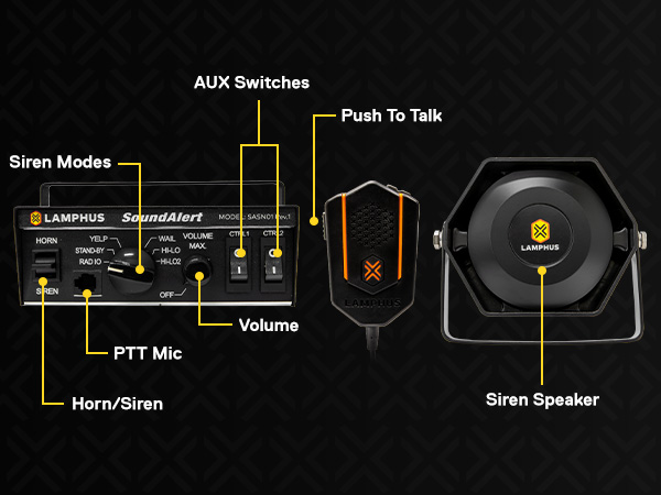  SoundAlert 100W 118-124dB Police Siren Slim Speaker Combo Kit
