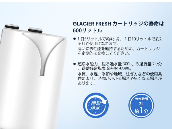 未使用 浄水器部品 ホワイト 71JHery13TL._UF1000,1000_QL80_.jpg