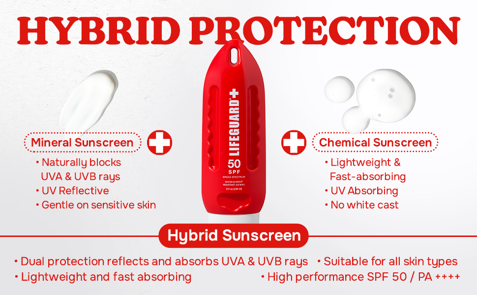 spf 50 sunscreen face