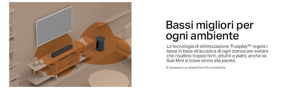 Sonos Sub Mini