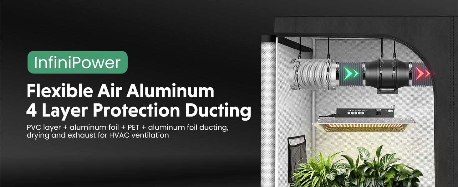 InfiniPower 3Inch Aluminum Ducting, Dryer Vent Hose HeavyDuty Three