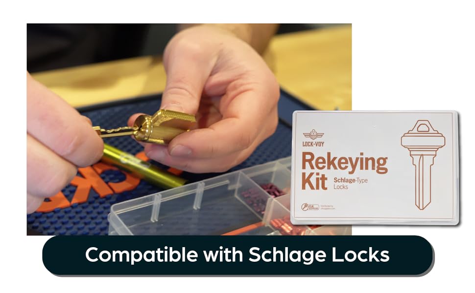 SUMMIT DOORWARE Premium Schlage Rekey Kit Compatible with 50 Master