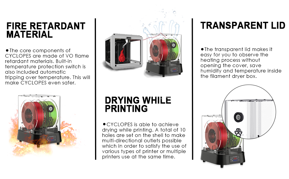 【EIBOS Official】3D Printer Filament Dryer Cyclopes with Fan