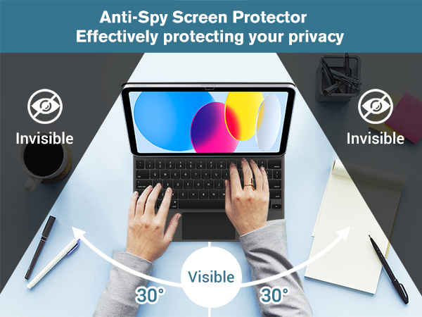 Anti-Spy Screen Protector Effectively protecting your privacy