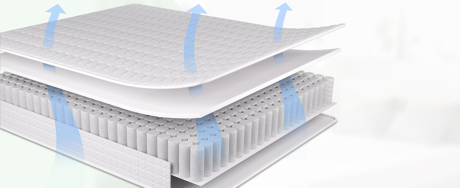 Novilla Single Mattress, 3FT Pocket Sprung Mattress Spring Mattress for