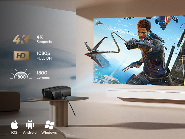 Amazon.com: 1800 ANSI 4K Daylight Projector, HDR10+ WiFi6