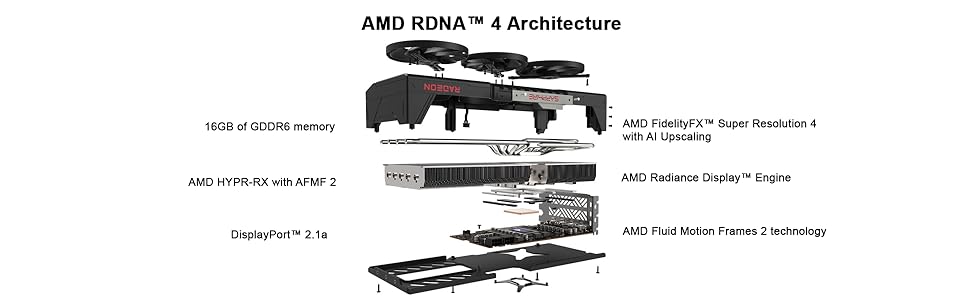 PULSE AMD Radeon RX 9070 XT GPU