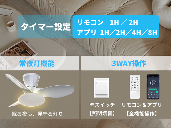 Amazon.co.jp : 【特許取得・静音・正逆回転】ONRIU シーリング