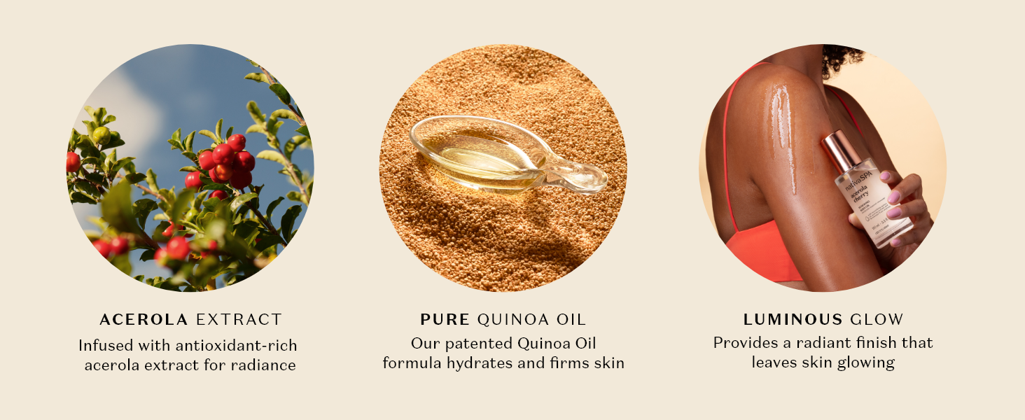 Acerola cherry fruit extract for skin