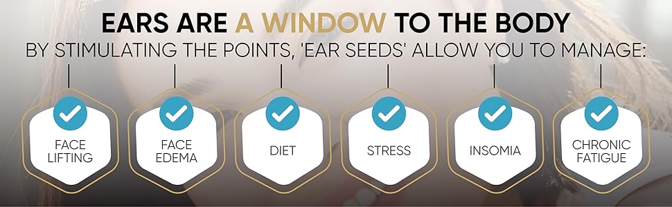 Ears are a window to the body