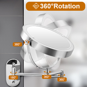 360° rotation