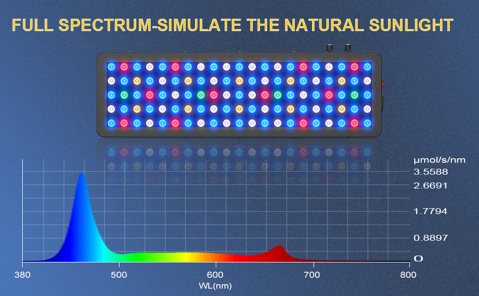 Aquarium Light