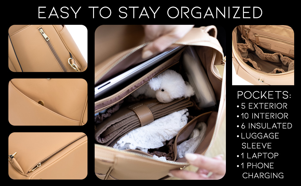Diaper Bag includes 15 pockets. 6 Insulated Pockets