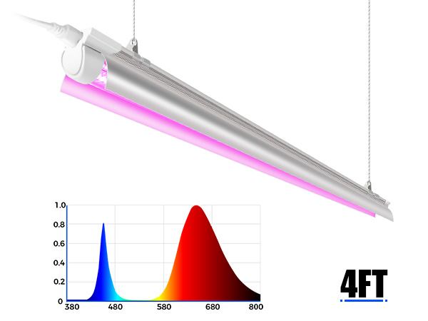 Amazon.com : Barrina LED Grow Light 4FT, 168W(4 x 42W), Full