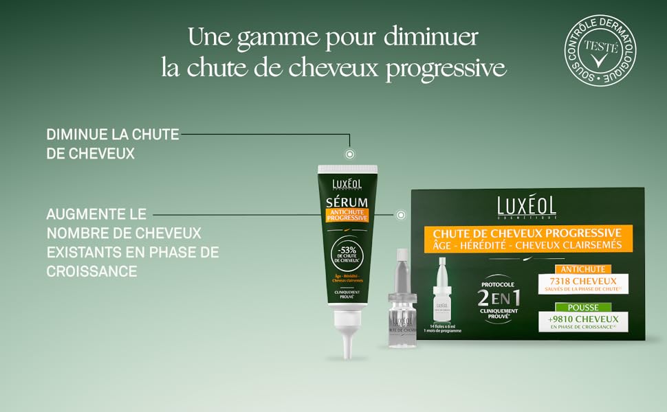 Lost Ark Solution Anti Chute De Cheveux LUXÉOL - Sérum Cheveux Antichute Progressive - Âge, Hérédité, Cheveux