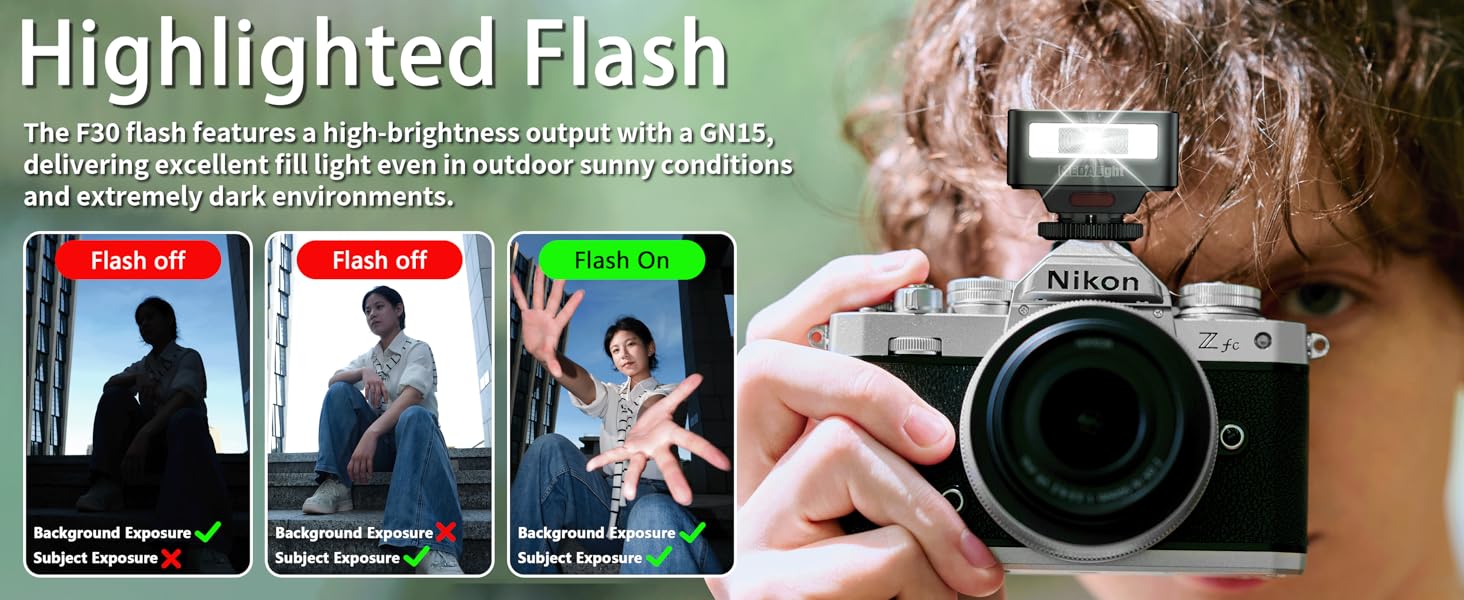 F30 camera flash with GN15 02