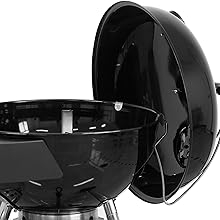 lid holder