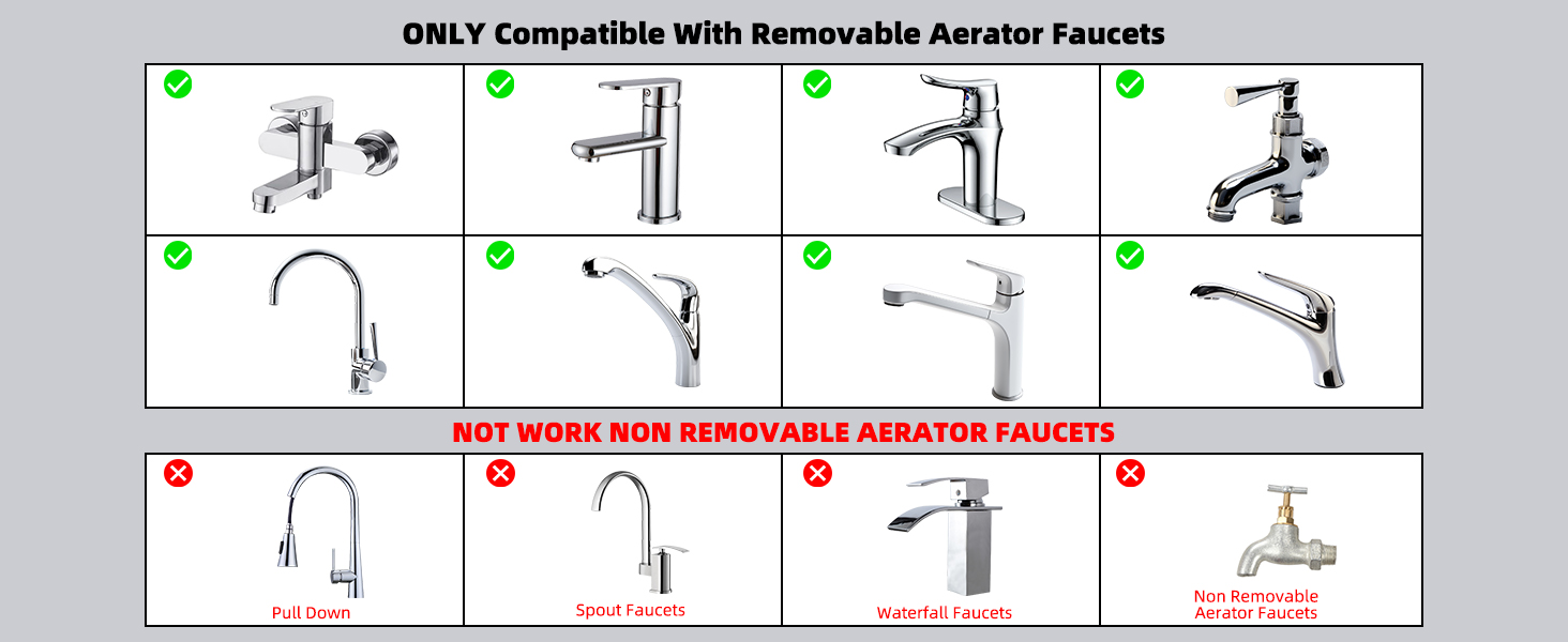 Hibbent Faucet Adapter Kit, Swivel Aerator Adapter to