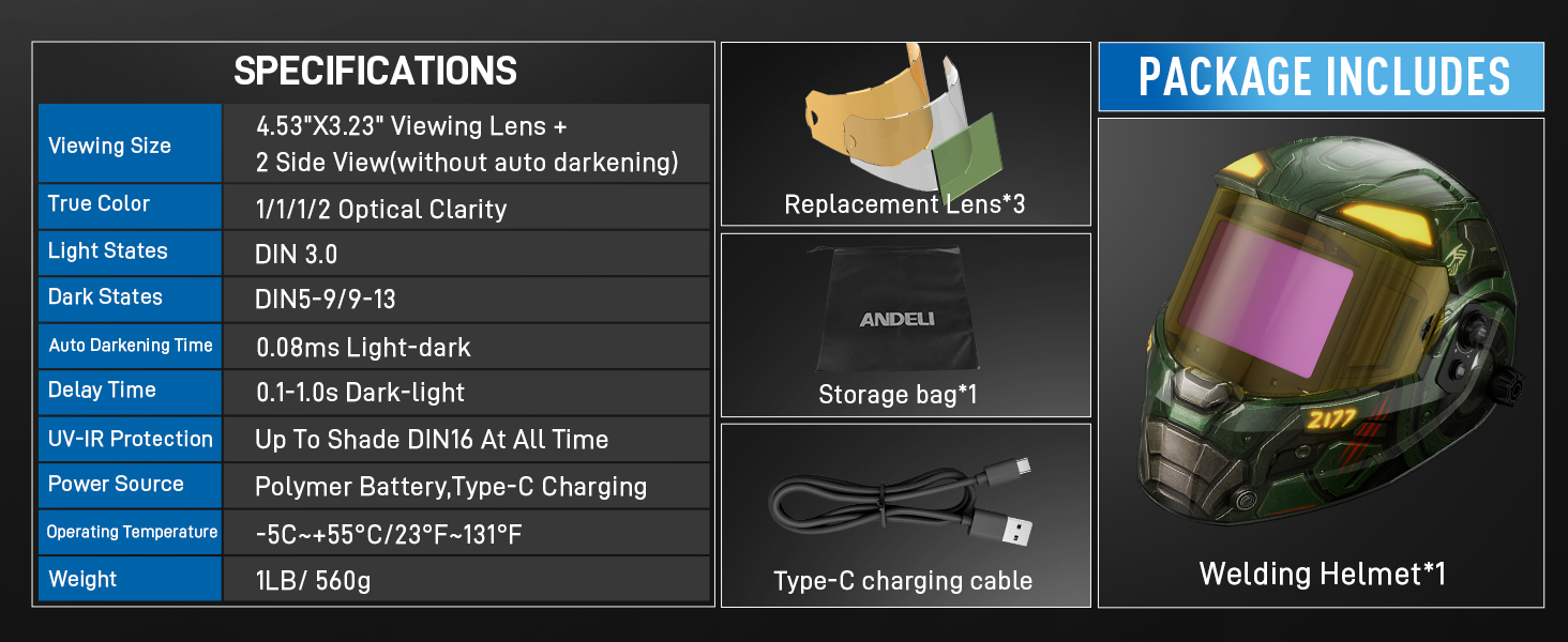 package includes