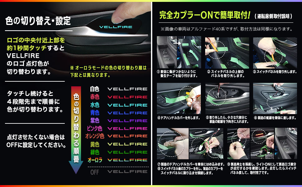 インナードアハンドルイルミネーションLEDライト TOYOTA アルファード ヴェルファイア 40系専用 インナーハンドル