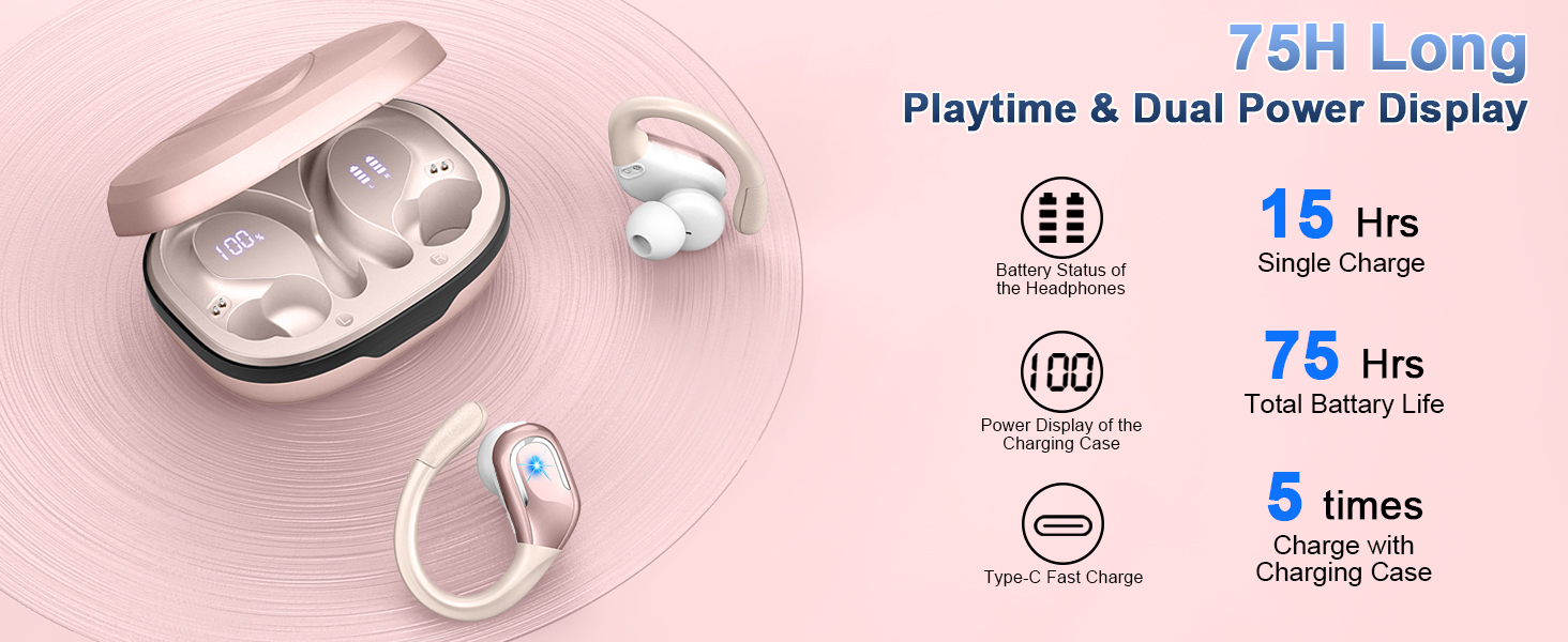 White wireless earbuds with charging case on pink background. Features include 75 hour playtime, dual power display, and 15 hour single charge.