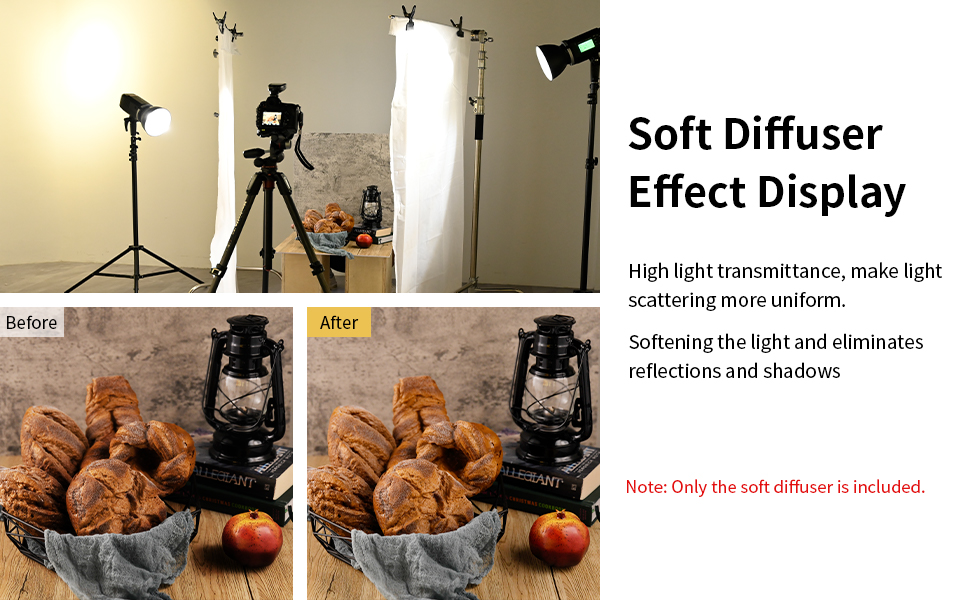 Goshoot 2x1.7M Light Diffuser Fabric for Soft Box, Nylon Silk Diffusion