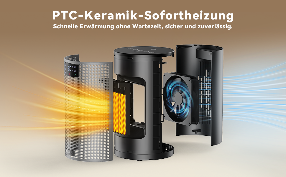 Technische Abbildung einer PTC-Keramikheizung mit internen Komponenten mit gelben Wärmestrahlen und einem Lüfter, der die sofortige Aufheizfähigkeit demonstriert