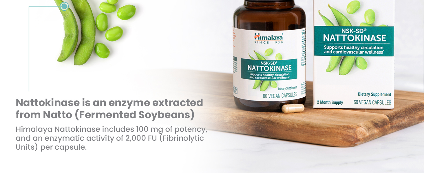 Nattokinase headline2