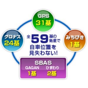 Amazon | セルスター(CELLSTAR) ASSURA 無線LAN搭載 GPSミラー型