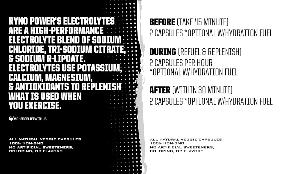 Instructions for using the electrolytes supplement. 