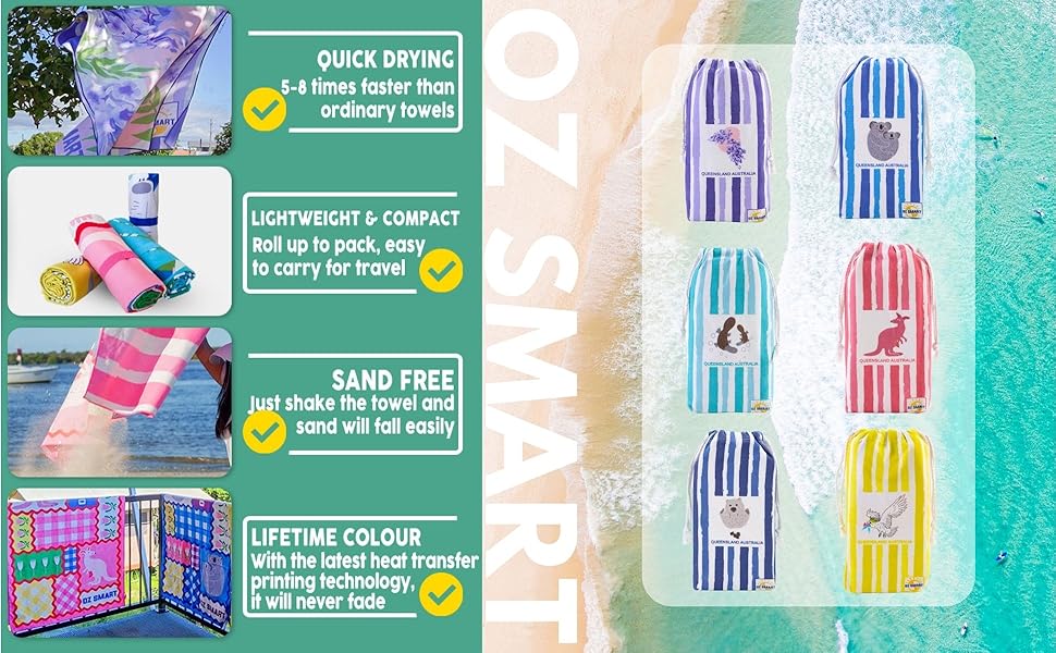 Sand Free Beach Towel, Microfibre Quick Dry Towels with DoubleSided