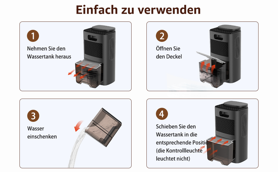 Luftentfeuchter, Luftentfeuchter Elektrisch, 1,1 l/T (2,5 l), Leiser Entfeuchter für 30m²