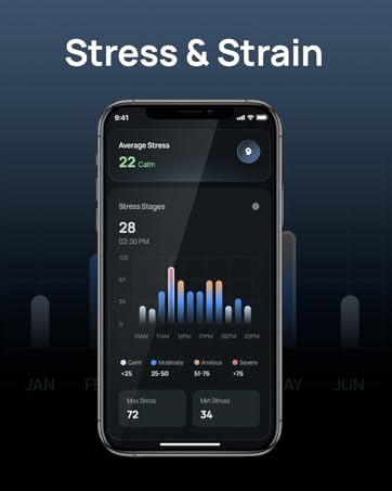 Stress and Strain APP UI