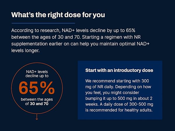 nad supplement mg pure organic nicotinamide riboside nmn resveratrol plus nda research liposomal