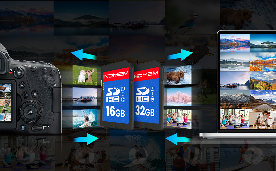 INDMEM SD Card 16GB+32GB SDHC Flash Memory Card UHSI U1