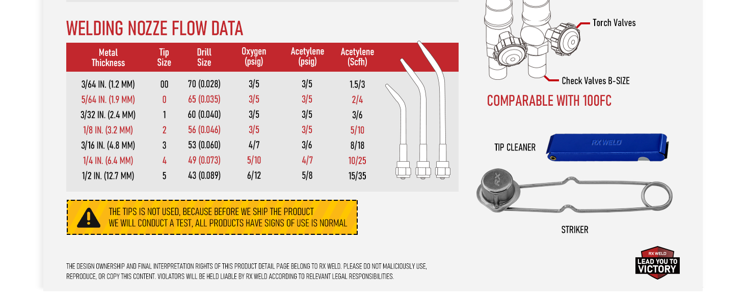 oxygen acetylene torch kit