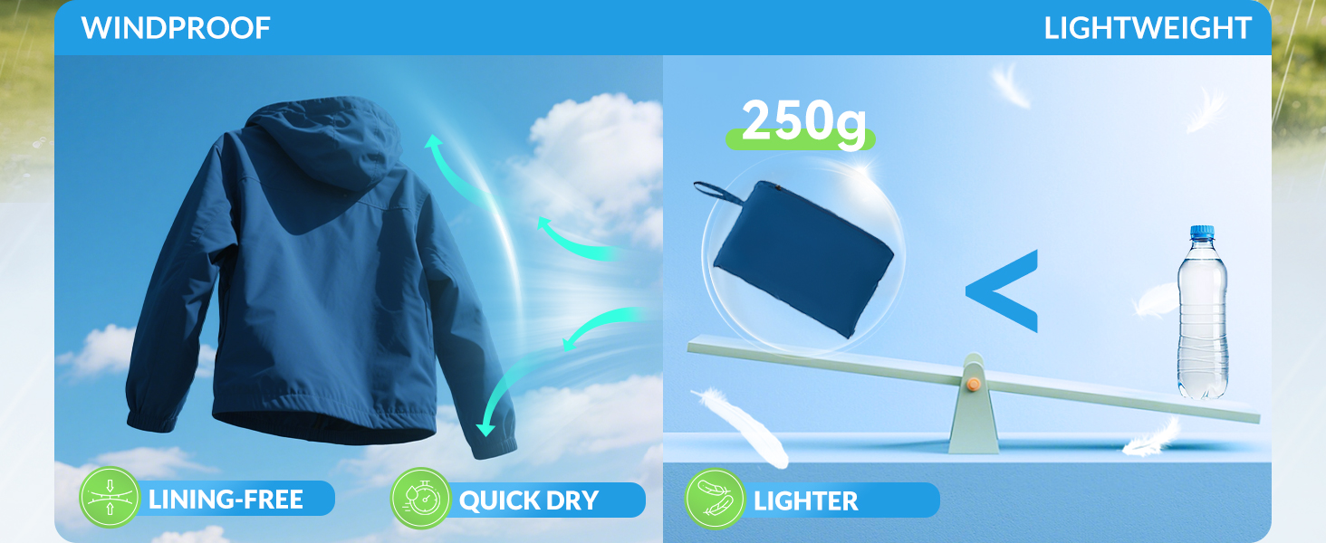 Lightweight Rain Jacket with Pockets