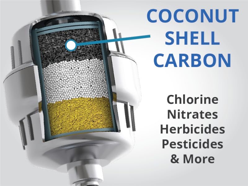 Shower water filter for acne-prone skin, dandruff, brittle nails, and scalp irritation