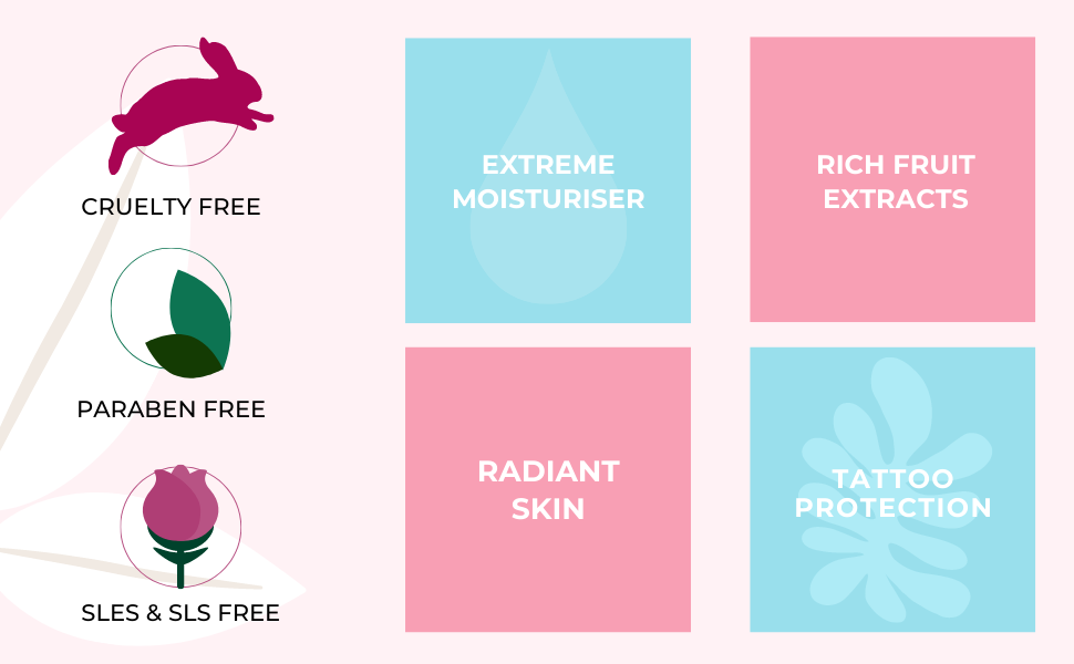 Onyx Sunphoria Tanning Accelerator Sunbed Cream without Bronzer